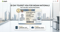 UAE 30-Day Tourist Visa (Indian Nationals)